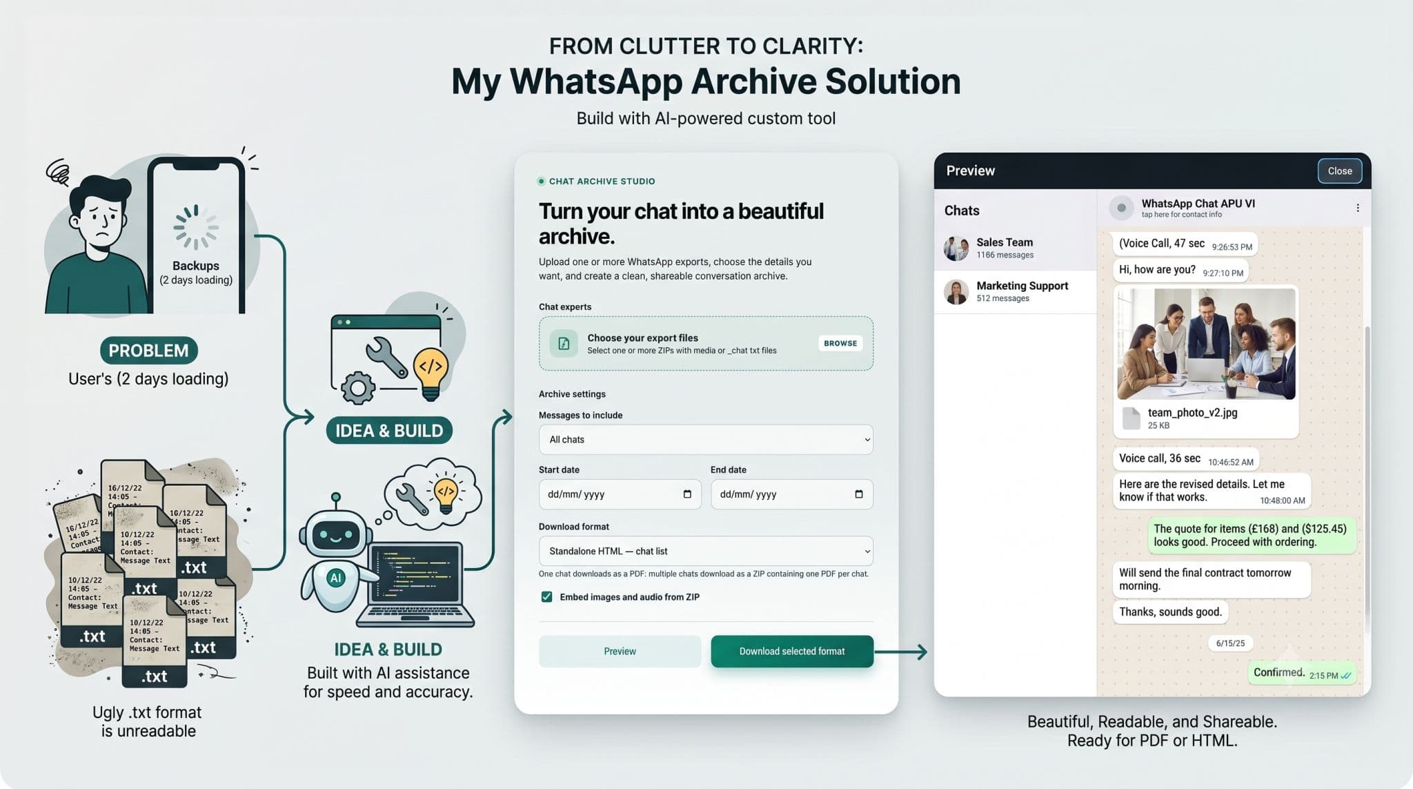 WhatsApp Chat Export Viewer preview